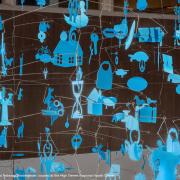 Current Funding Opps